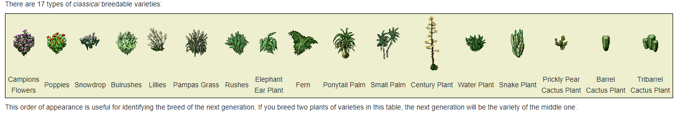 plant_breeding_table.png